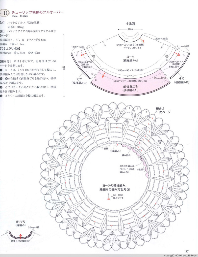 雨你彤行----夏靡，煙花【七月推薦15--20】 - 雨彤 - 蓮心不染