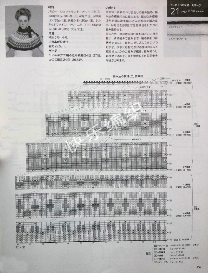 毛線球 №159 2013 秋特大 （2） - 紫蘇 - 紫蘇的博客
