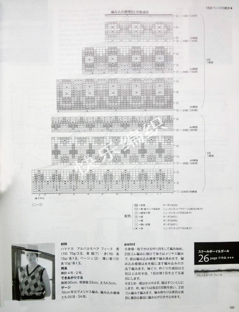 毛線球 №159 2013 秋特大 （2） - 紫蘇 - 紫蘇的博客