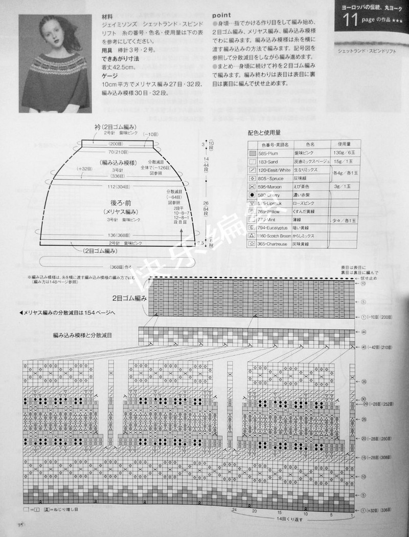 毛線球 №159 2013 秋特大 （2） - 紫蘇 - 紫蘇的博客