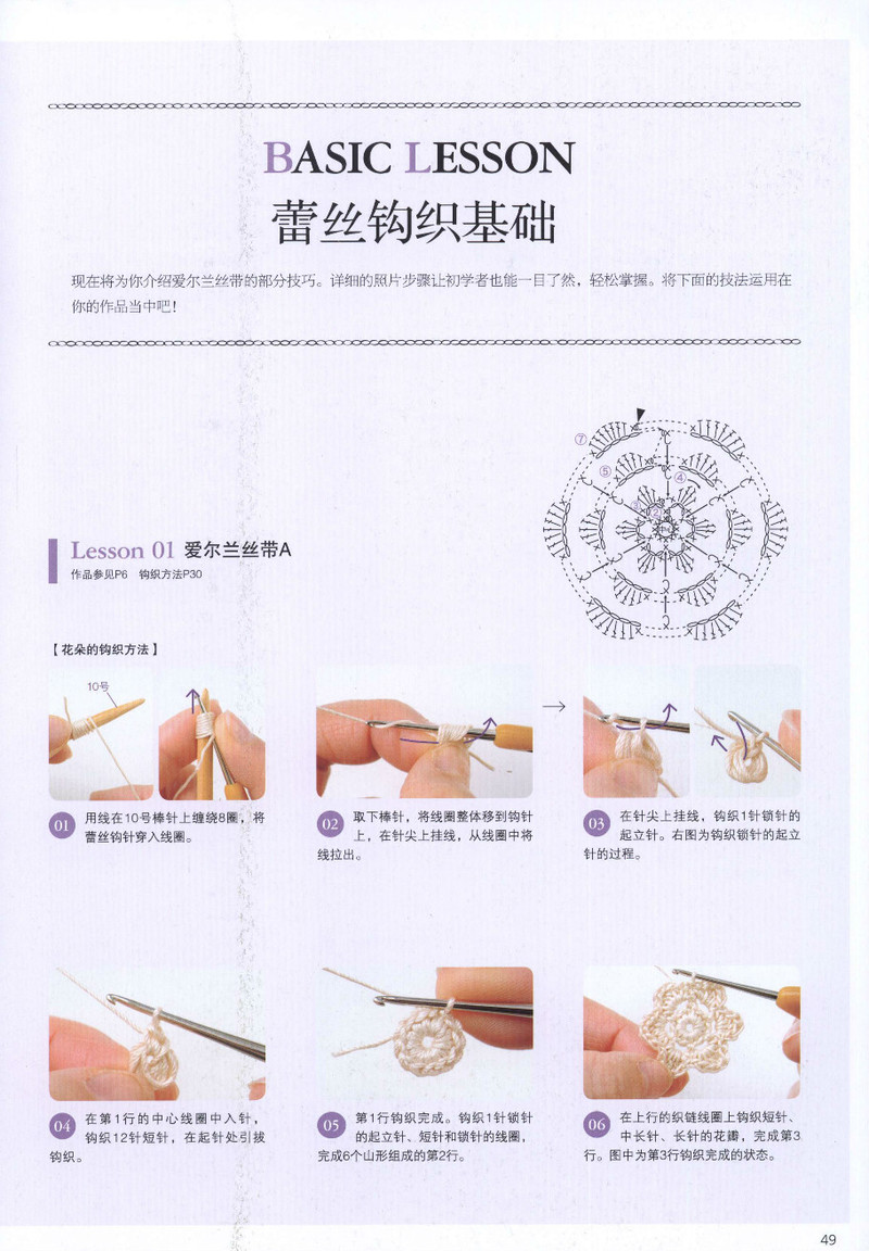 【轉(zhuǎn)載】頂級設計師的蕾絲花樣編織  - 荷塘秀色 - 茶之韻