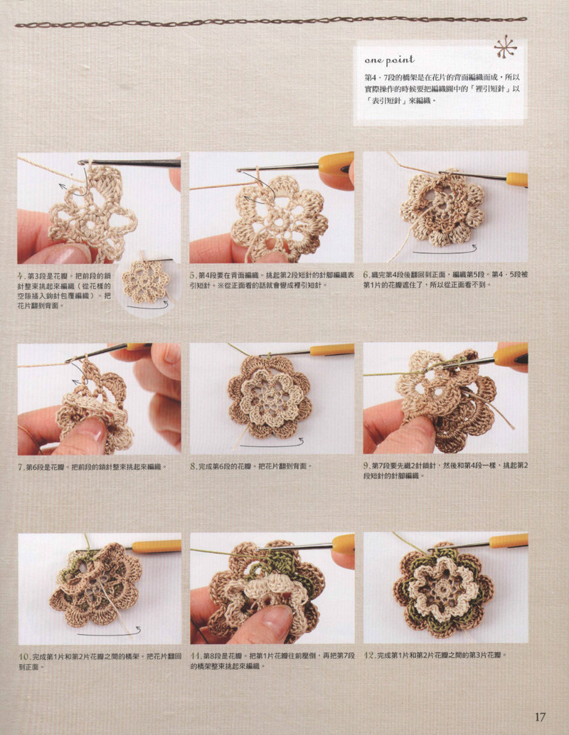 好想織織看~愛爾蘭風蕾絲編織 2012 - 沫羽 - 沫羽編織后花園