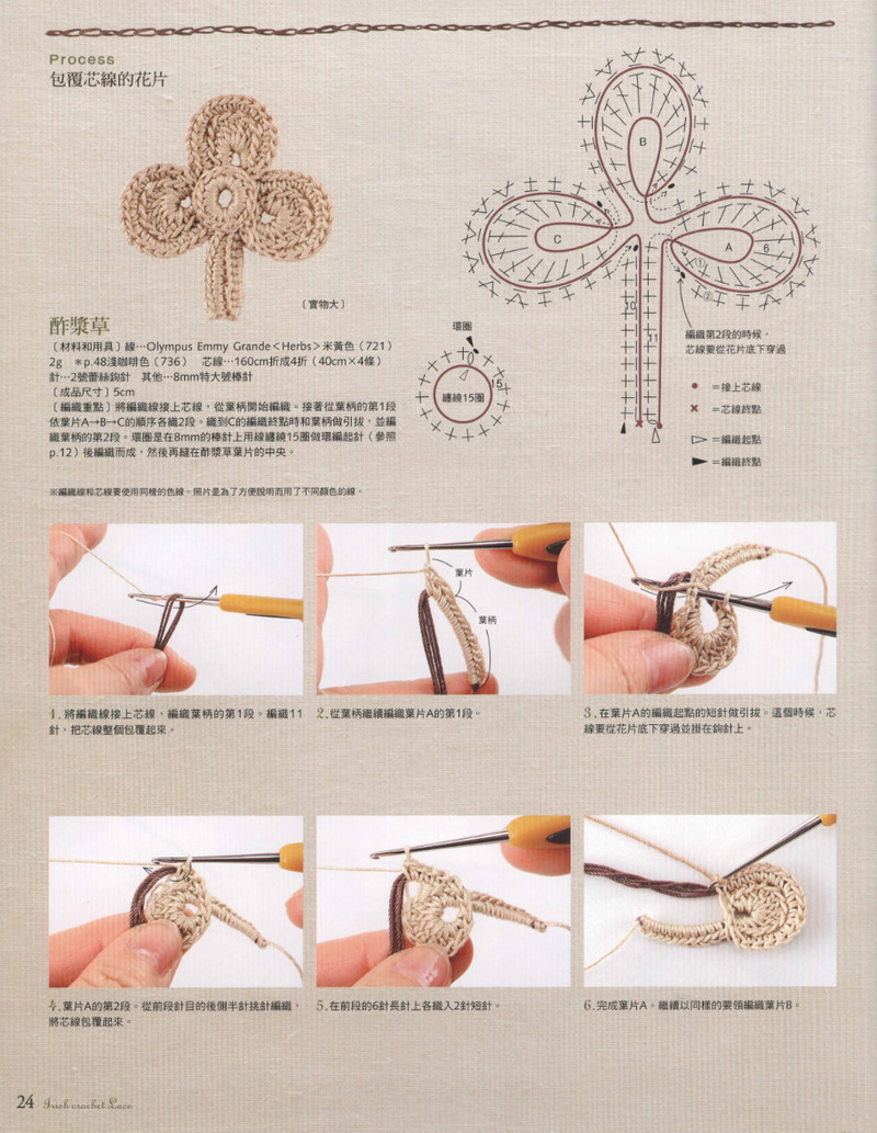 好想織織看~愛爾蘭風蕾絲編織 2012 - 沫羽 - 沫羽編織后花園