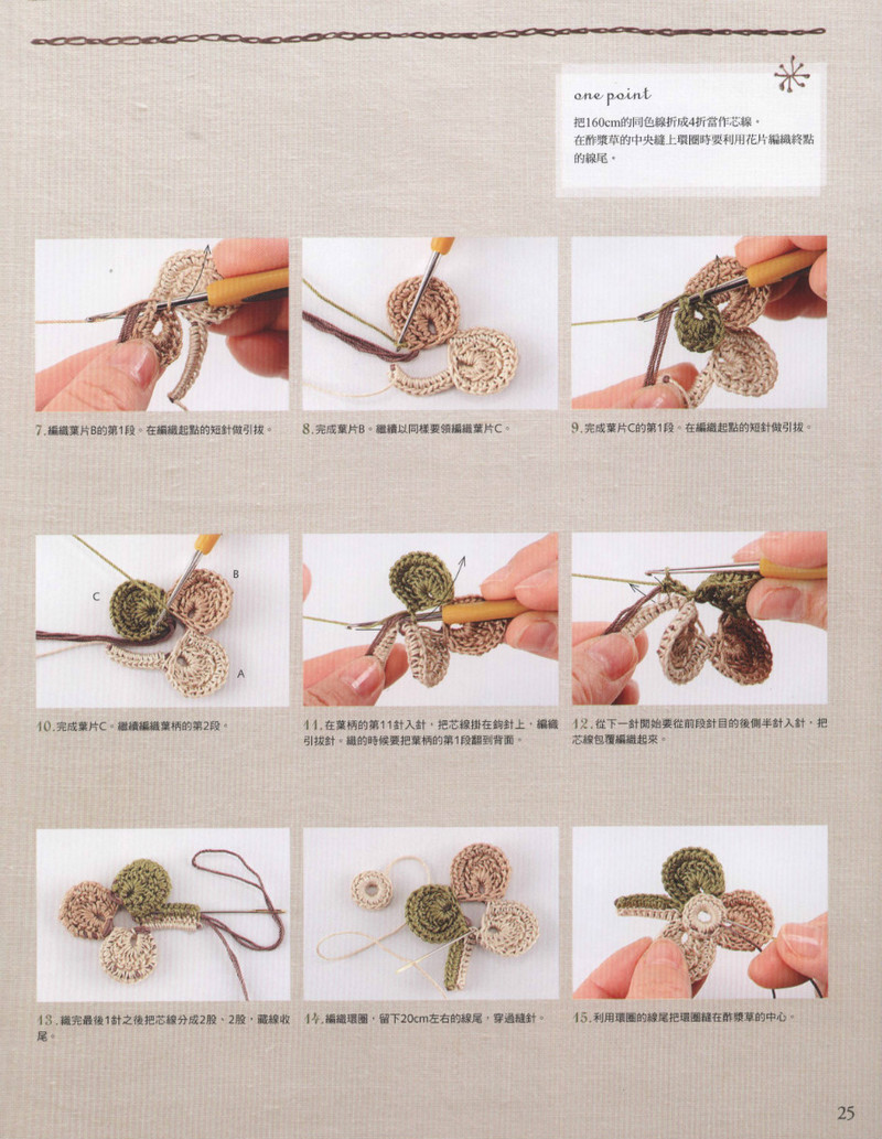 好想織織看~愛爾蘭風蕾絲編織 2012 - 沫羽 - 沫羽編織后花園