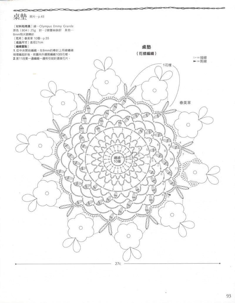 好想織織看~愛爾蘭風蕾絲編織 2012 - 沫羽 - 沫羽編織后花園