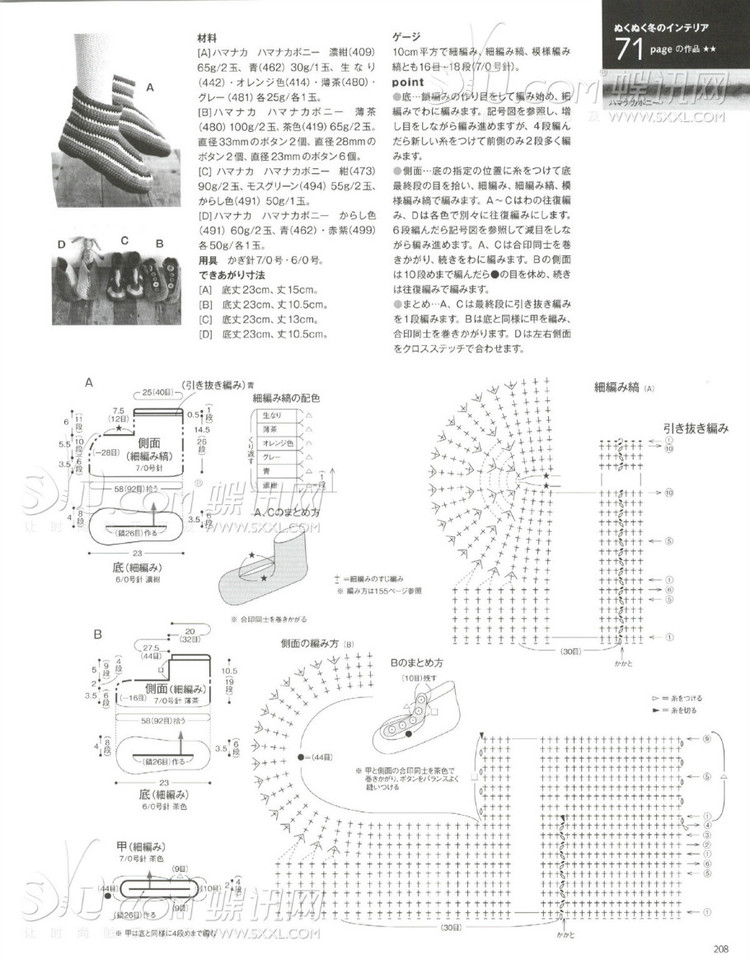 2014 毛線球冬號 - 兔媽咪 -