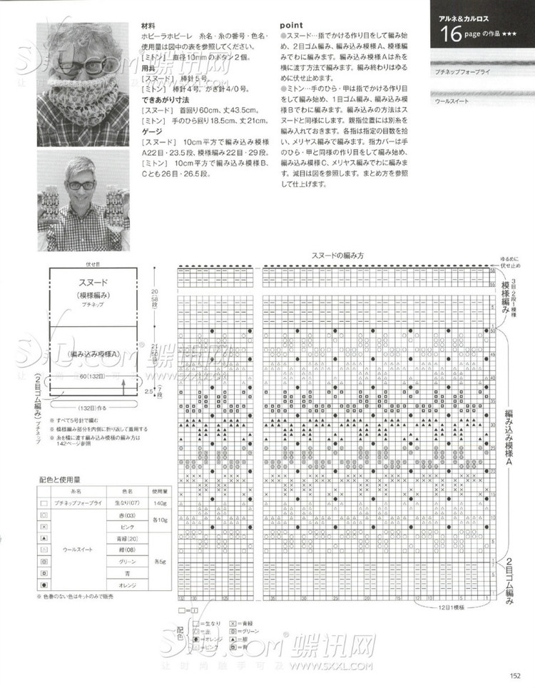 2014 毛線球冬號 - 兔媽咪 -