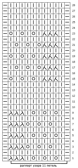 針織模式：“萬花筒”（317圖案） - maomao - 我隨心動
