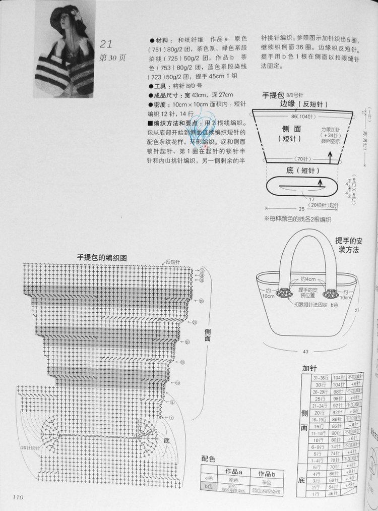 歐洲風(fēng)格 春夏60款 - 紫蘇 - 紫蘇的博客
