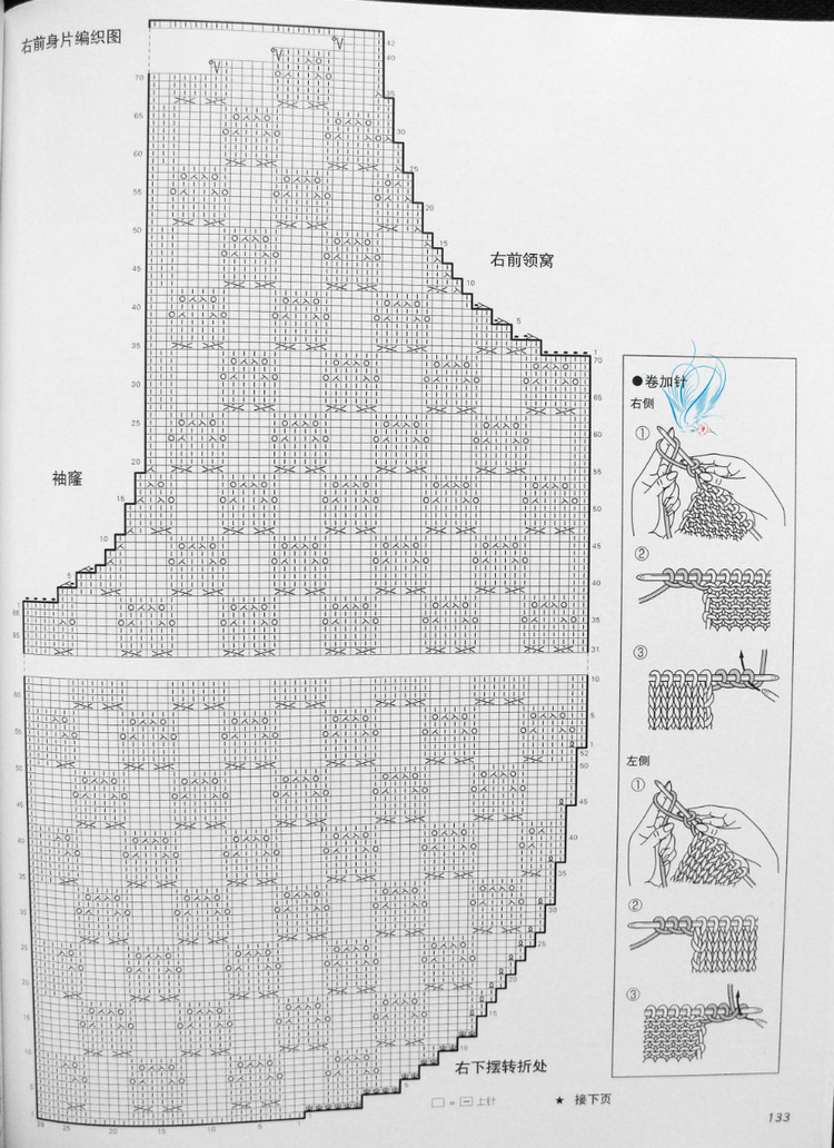 歐洲風(fēng)格 春夏60款 - 紫蘇 - 紫蘇的博客