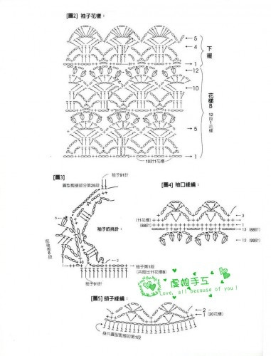 在續(xù)蔥緣、倒栽蔥（長(zhǎng)袖、短袖、裙子）、波浪邊小外套 - xianmingyixuan - xianmingyixuan 的博客