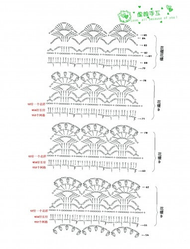 在續(xù)蔥緣、倒栽蔥（長(zhǎng)袖、短袖、裙子）、波浪邊小外套 - xianmingyixuan - xianmingyixuan 的博客