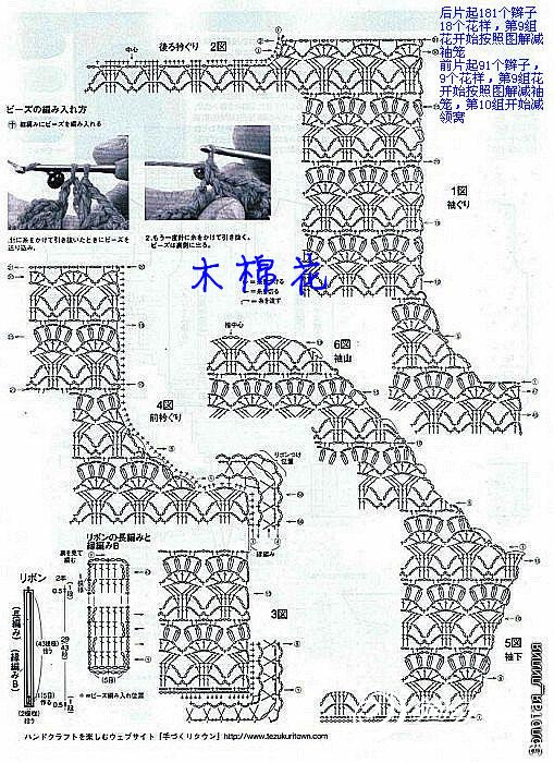 在續(xù)蔥緣、倒栽蔥（長(zhǎng)袖、短袖、裙子）、波浪邊小外套 - xianmingyixuan - xianmingyixuan 的博客