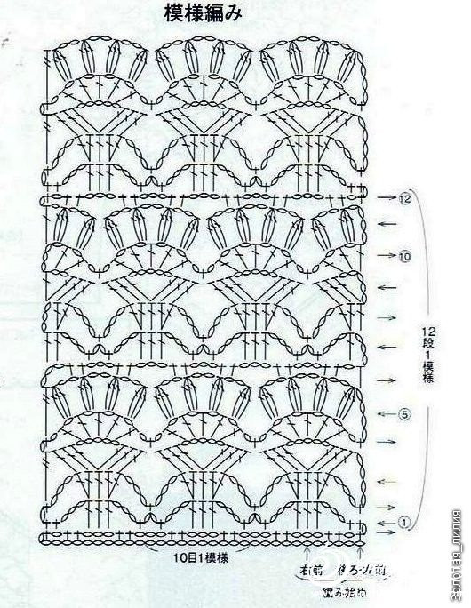 在續(xù)蔥緣、倒栽蔥（長(zhǎng)袖、短袖、裙子）、波浪邊小外套 - xianmingyixuan - xianmingyixuan 的博客