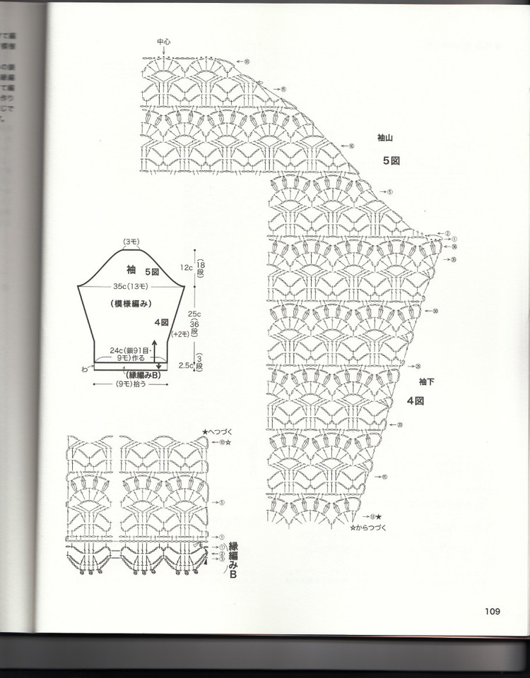 在續(xù)蔥緣、倒栽蔥 - xianmingyixuan - xianmingyixuan 的博客