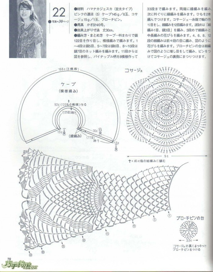 在續(xù)蔥緣、倒栽蔥（長(zhǎng)袖、短袖、裙子）、波浪邊小外套 - xianmingyixuan - xianmingyixuan 的博客