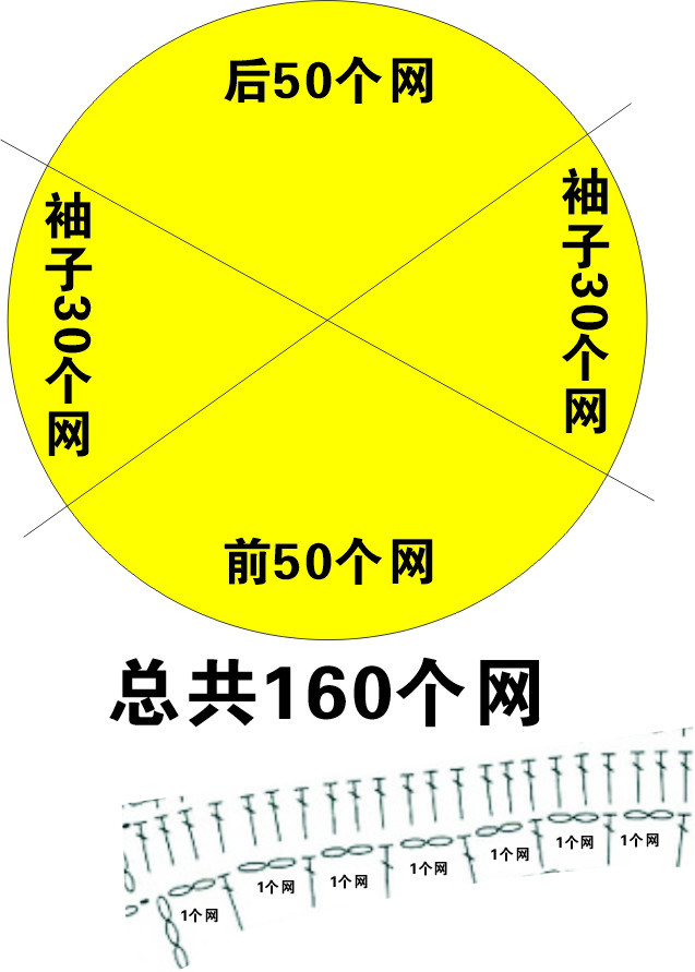 在續(xù)蔥緣、倒栽蔥（長(zhǎng)袖、短袖、裙子）、波浪邊小外套 - xianmingyixuan - xianmingyixuan 的博客