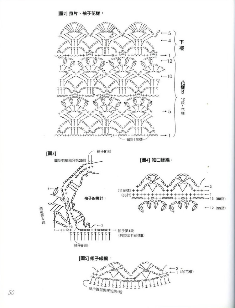 在續(xù)蔥緣、倒栽蔥 - xianmingyixuan - xianmingyixuan 的博客
