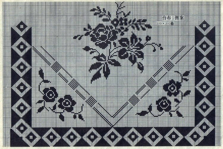 八十年代的鉤針蕾絲方格圖案 - 茗宴 - 茗香夜宴