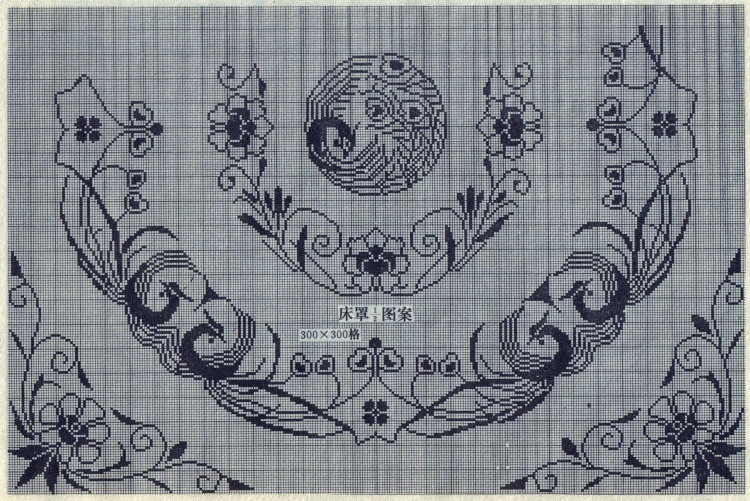 八十年代的鉤針蕾絲方格圖案 - 茗宴 - 茗香夜宴