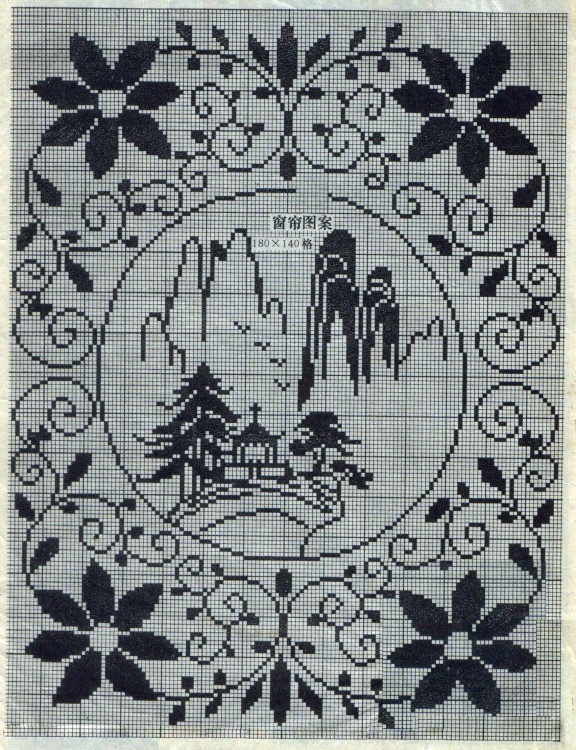 八十年代的鉤針蕾絲方格圖案 - 茗宴 - 茗香夜宴