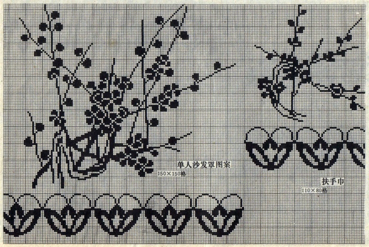 八十年代的鉤針蕾絲方格圖案 - 茗宴 - 茗香夜宴