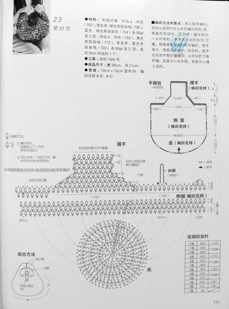 歐洲風(fēng)格 春夏60款 - 紫蘇 - 紫蘇的博客