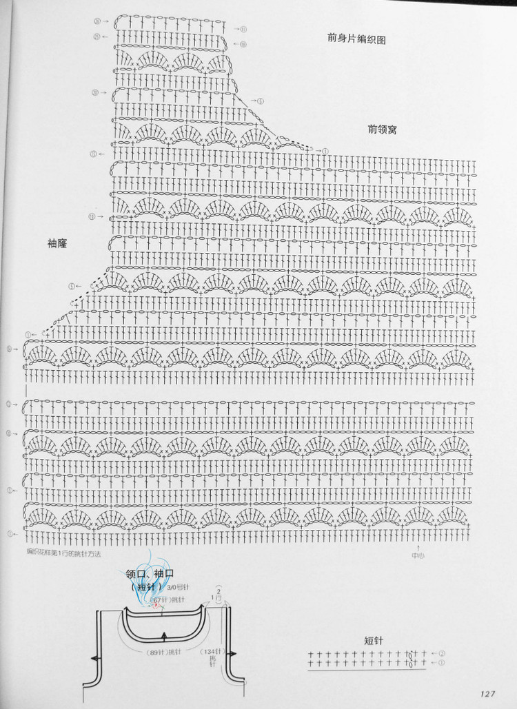 歐洲風(fēng)格 春夏60款 - 紫蘇 - 紫蘇的博客