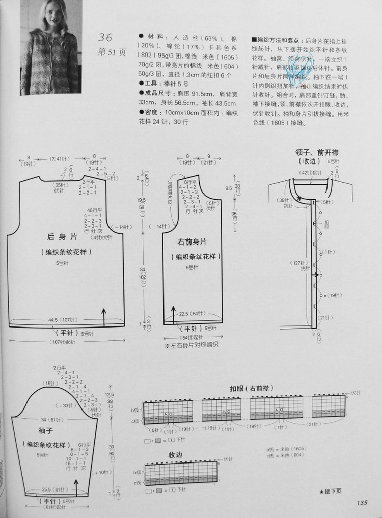 歐洲風(fēng)格 春夏60款 - 紫蘇 - 紫蘇的博客