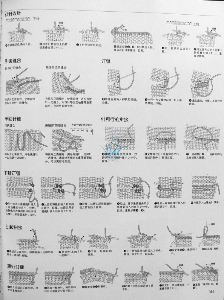 歐洲風(fēng)格 春夏60款 - 紫蘇 - 紫蘇的博客