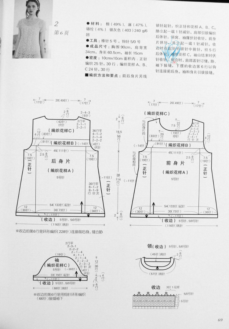 歐洲風(fēng)格 春夏60款 - 紫蘇 - 紫蘇的博客