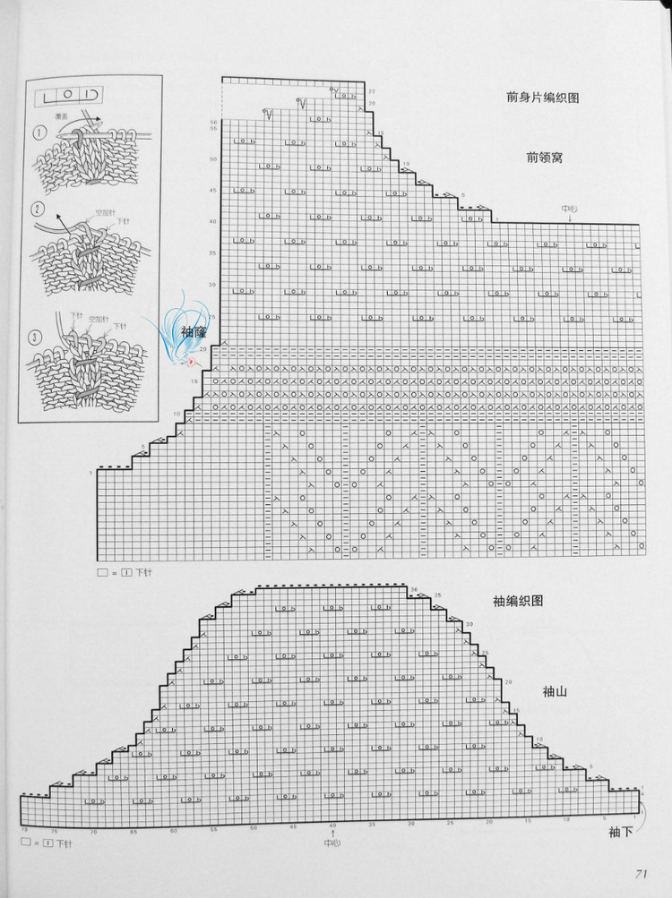 歐洲風(fēng)格 春夏60款 - 紫蘇 - 紫蘇的博客