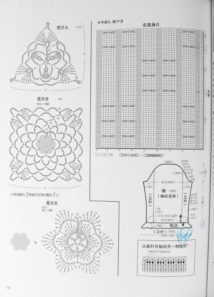 歐洲風(fēng)格 春夏60款 - 紫蘇 - 紫蘇的博客