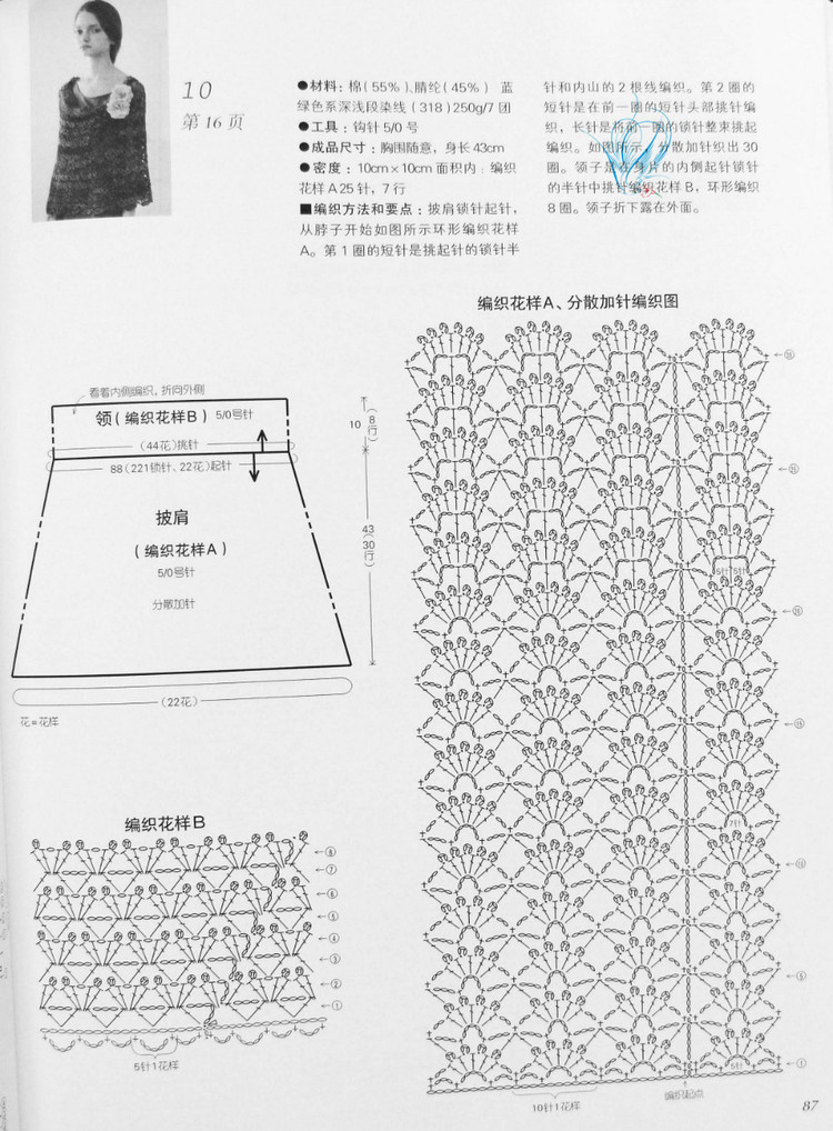 歐洲風(fēng)格 春夏60款 - 紫蘇 - 紫蘇的博客
