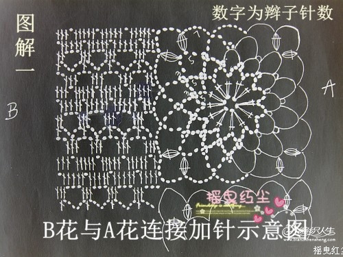編織人生高手作品匯46 - choiyoba - 卑塵    縷