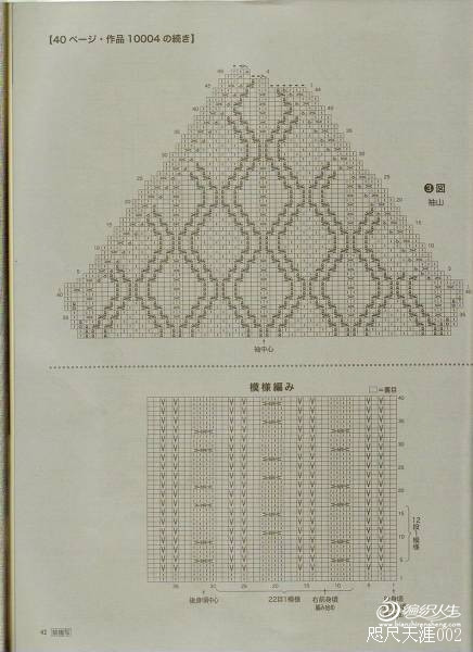 編織人生高手作品匯46 - choiyoba - 卑塵    縷