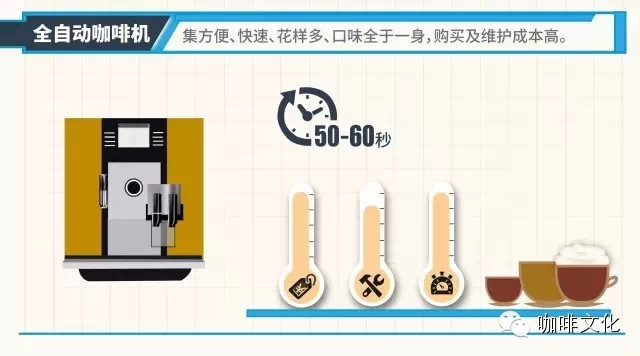 原來平時(shí)喝的咖啡竟然有這么多危害！?。?--（轉(zhuǎn)） - 周太靚湯 - 周太靚湯