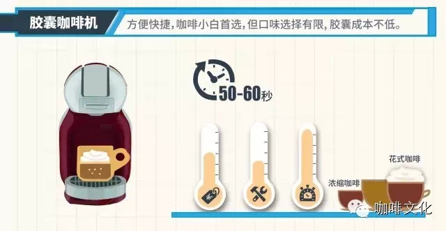 原來平時(shí)喝的咖啡竟然有這么多危害！??！---（轉(zhuǎn)） - 周太靚湯 - 周太靚湯