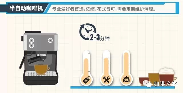 原來平時(shí)喝的咖啡竟然有這么多危害?。?！---（轉(zhuǎn)） - 周太靚湯 - 周太靚湯
