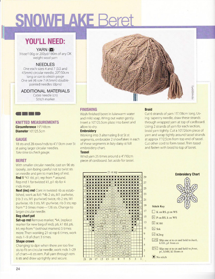 Knit Simple： 50 Hats  Caps to Knit - 輕描淡寫 - 輕描淡寫