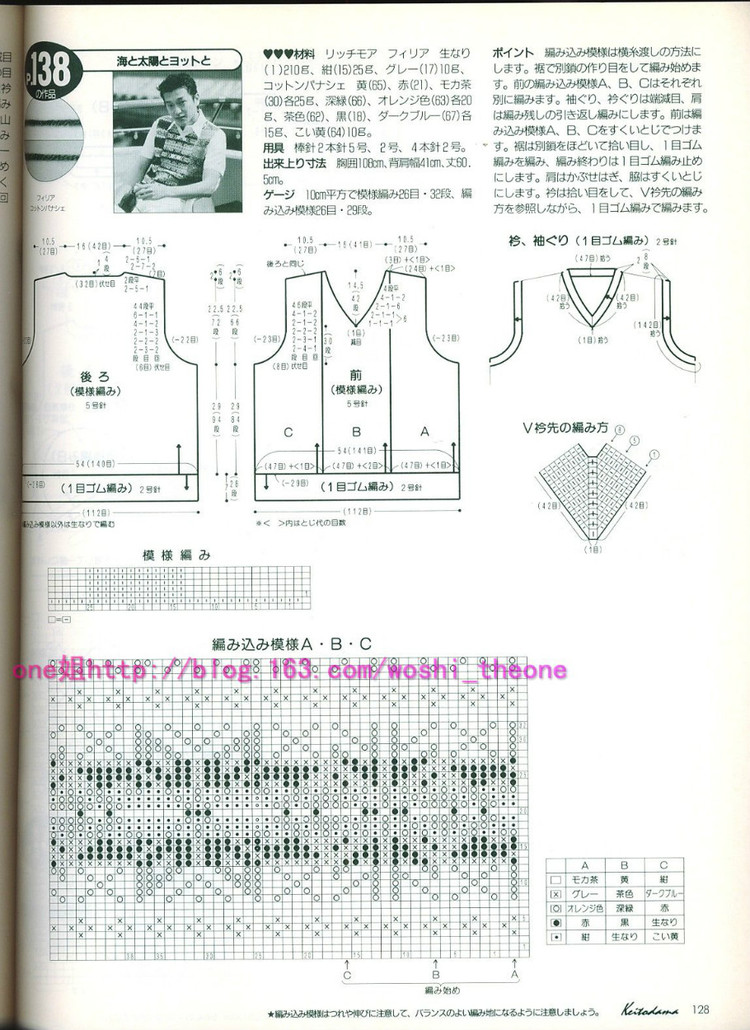 毛線球98夏 - ONE姐 - 纖手唯one的博客