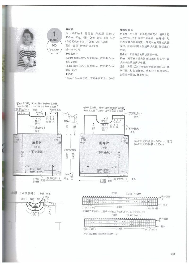 媽媽最想編織的兒童毛衣 - li98929 - 老妖兒的博客