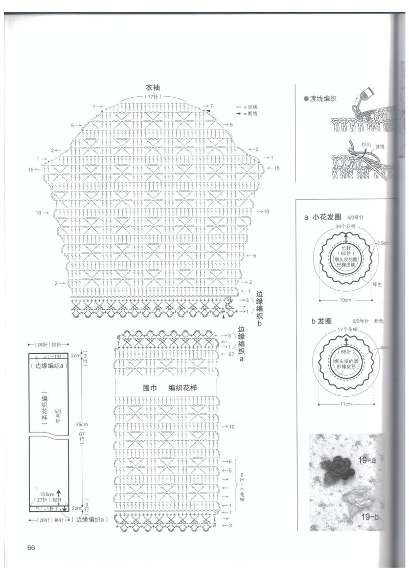 媽媽最想編織的兒童毛衣 - li98929 - 老妖兒的博客