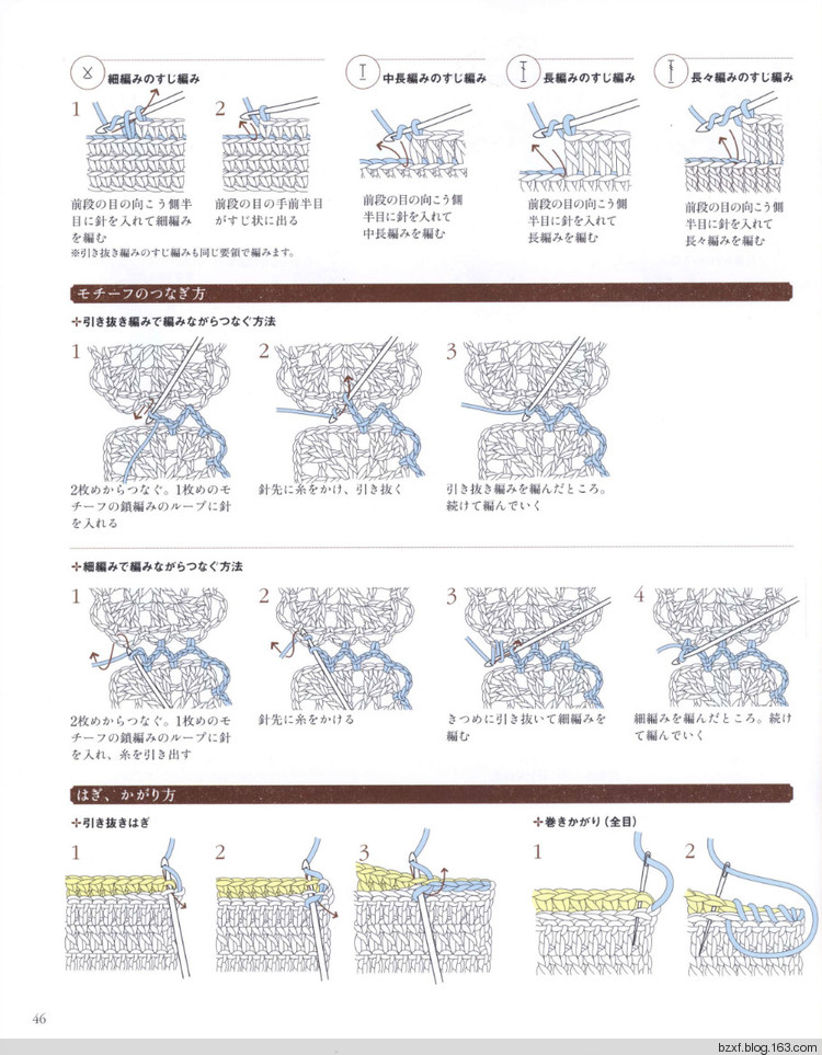 鉤針花朵圖案 - 編織幸福 - 編織幸福的博客