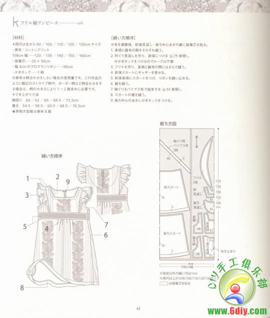 《小女孩的外出服》 超漂亮的!媽媽們快來(lái)看看 - 流星 - 流星的博客 《小女孩的外出服》 超漂亮的!媽媽們快來(lái)看看 - 流星 - 流星的博客