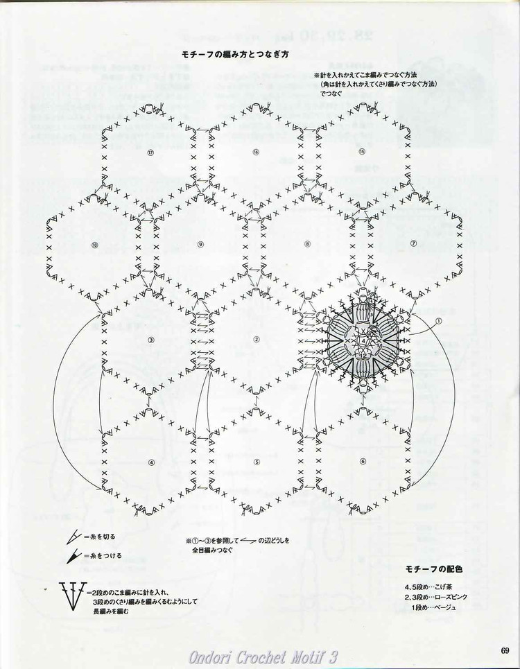 Ondori-I love knit Crochet Motiv 3 - 壹一 - 壹一的博客