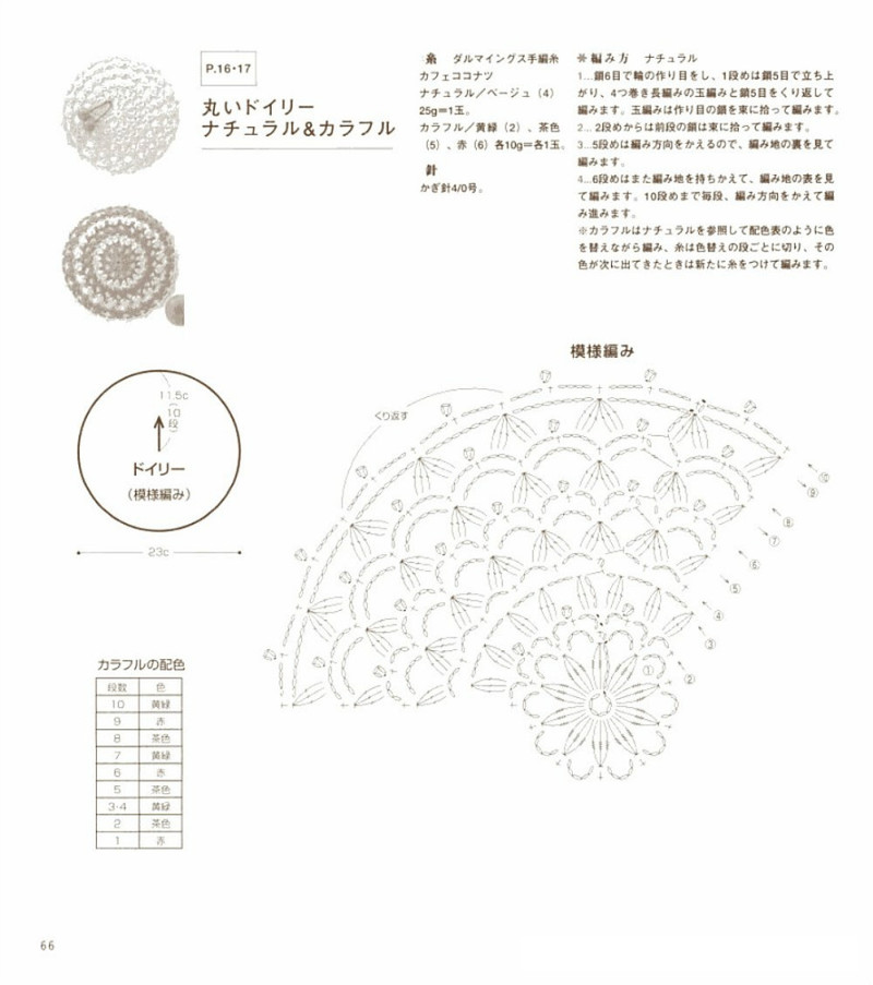 Lets knit series NV4292 - 紫蘇 - 紫蘇的博客