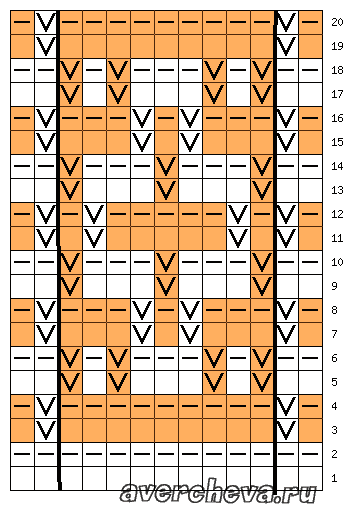 針織模式：十字繡（圖案721） - maomao - 我隨心動(dòng)