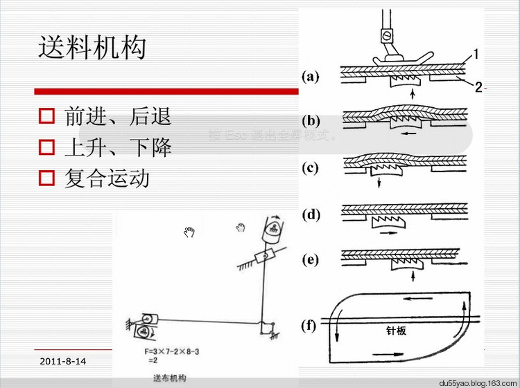 家用腳踏式縫紉機的機構(gòu)分析與調(diào)試 - 地獄殼子 - 殼子的博客