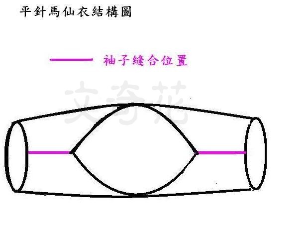 平針馬仙衣 - 文奇花 - 一方天地, 自娛自樂